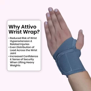 Wrist Wrap for Men & Women - Grey (1Pcs) - Image 6